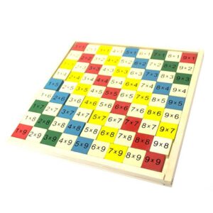 Juego Didáctico Tablas de Multiplicar en Madera