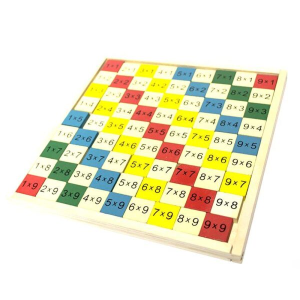Juego Didáctico Tablas de Multiplicar en Madera