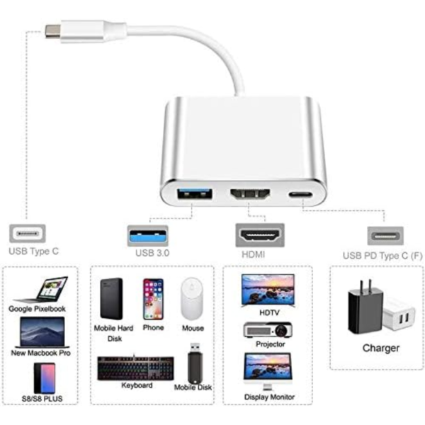 Adaptador USB C To HDTV Multiport 4k